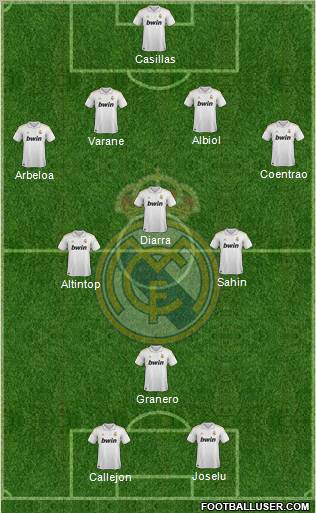 Real Madrid C.F. Formation 2012