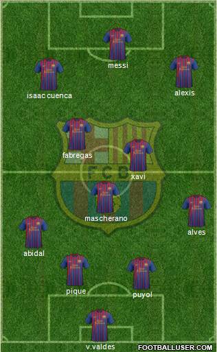 F.C. Barcelona Formation 2012
