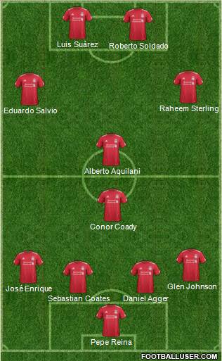 Liverpool Formation 2012