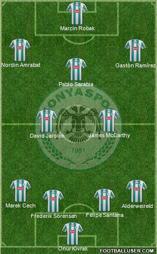 Konyaspor Formation 2012
