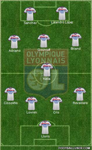 Olympique Lyonnais Formation 2012