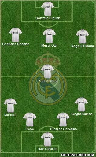 Real Madrid C.F. Formation 2012