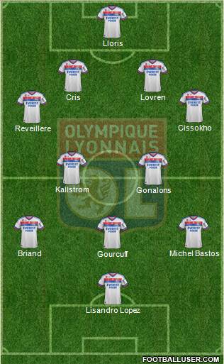 Olympique Lyonnais Formation 2012