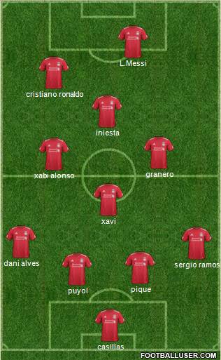 Liverpool Formation 2012