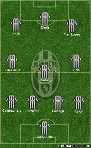 Juventus Formation 2012