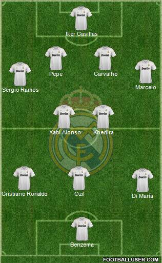 Real Madrid C.F. Formation 2012