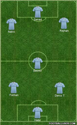 Manchester City Formation 2012