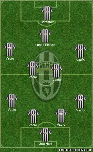 Juventus Formation 2012