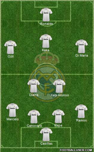 Real Madrid C.F. Formation 2012