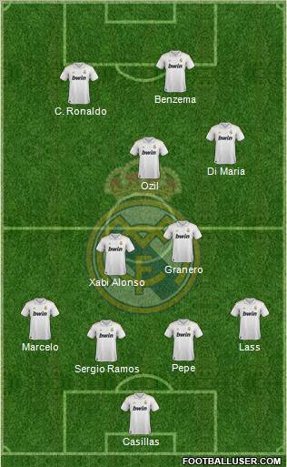 Real Madrid C.F. Formation 2012