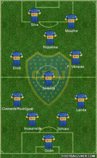 Boca Juniors Formation 2012