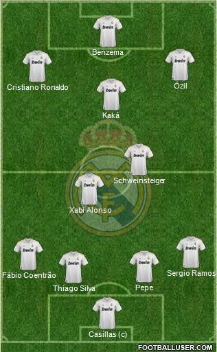 Real Madrid C.F. Formation 2012