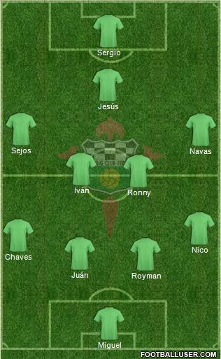 Racing Club de Ferrol S.A.D Formation 2012