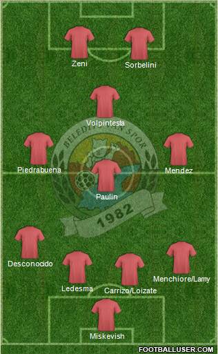 Vanspor Formation 2012