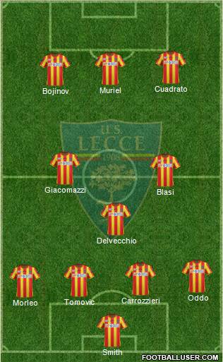 Lecce Formation 2012