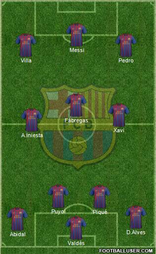 F.C. Barcelona Formation 2012