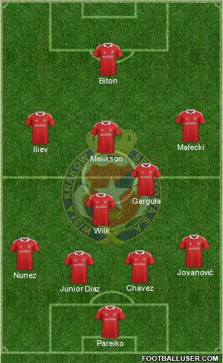 Wisla Krakow Formation 2012