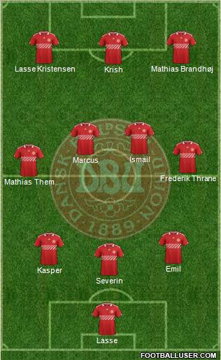 Denmark Formation 2012