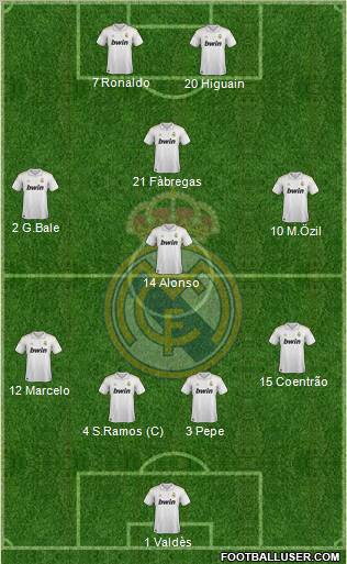 Real Madrid C.F. Formation 2012