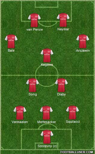 Arsenal Formation 2012