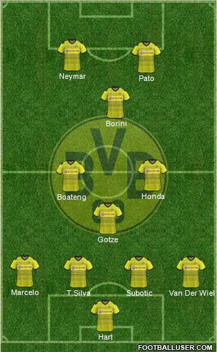 Borussia Dortmund Formation 2012