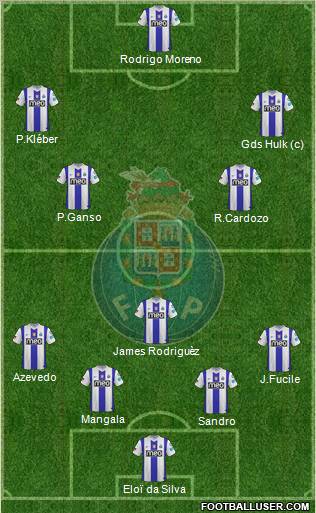 Futebol Clube do Porto - SAD Formation 2012