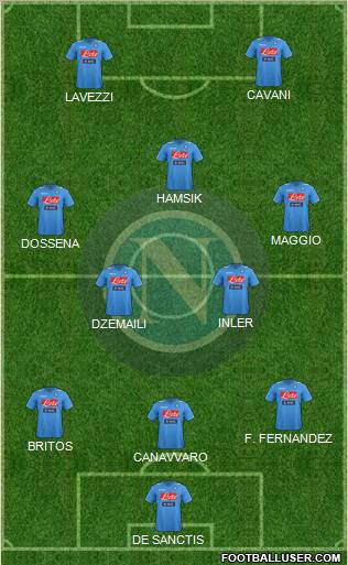 Napoli Formation 2012