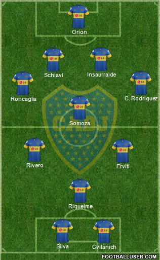 Boca Juniors Formation 2012