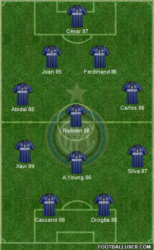 F.C. Internazionale Formation 2012