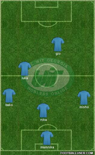 WIT-Georgia Tbilisi Formation 2012