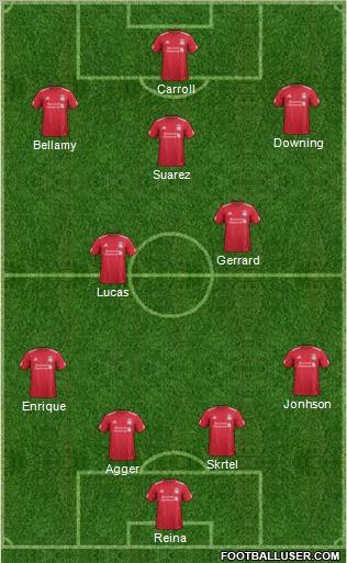 Liverpool Formation 2012