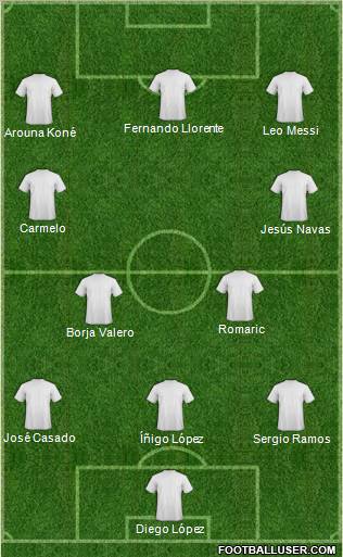 Championship Manager Team Formation 2012