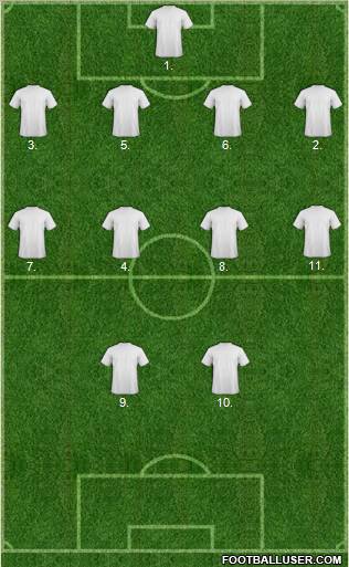 Hamilton Academical Formation 2012