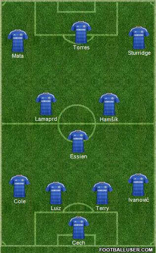 Chelsea Formation 2012