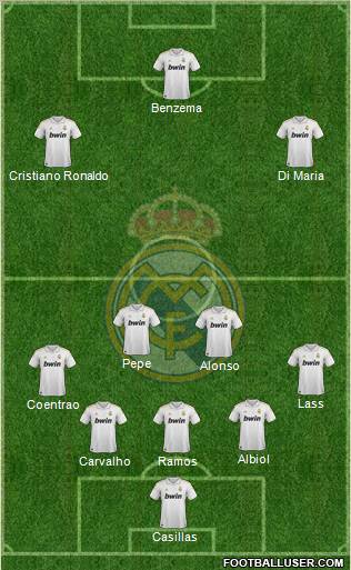 Real Madrid C.F. Formation 2012