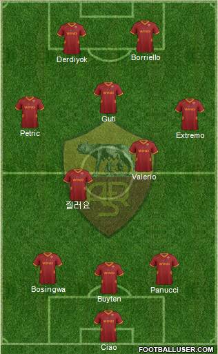 AS Roma Formation 2012