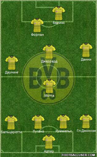 Borussia Dortmund Formation 2012