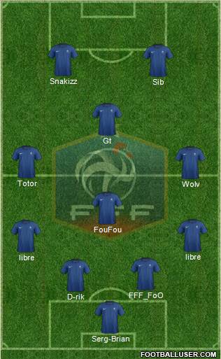 France Formation 2012