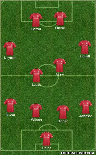 Liverpool Formation 2012