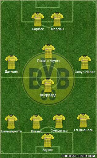 Borussia Dortmund Formation 2012