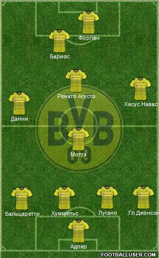 Borussia Dortmund Formation 2012