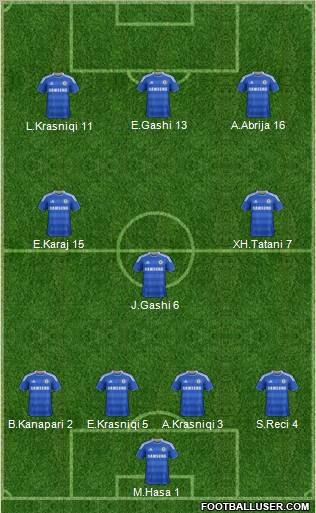 Chelsea Formation 2012