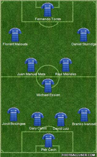 Chelsea Formation 2012