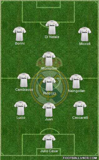 Real Madrid C.F. Formation 2012