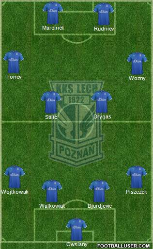 Lech Poznan Formation 2012