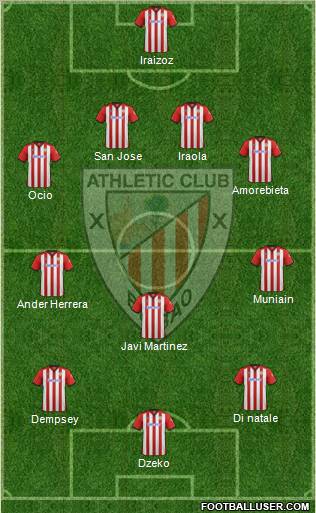 Athletic Club Formation 2012