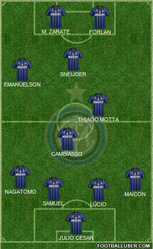 F.C. Internazionale Formation 2012