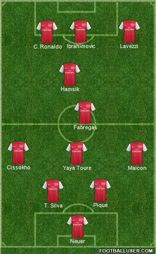 Arsenal Formation 2012
