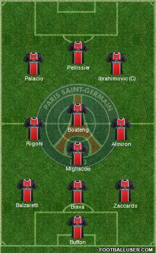 Paris Saint-Germain Formation 2012