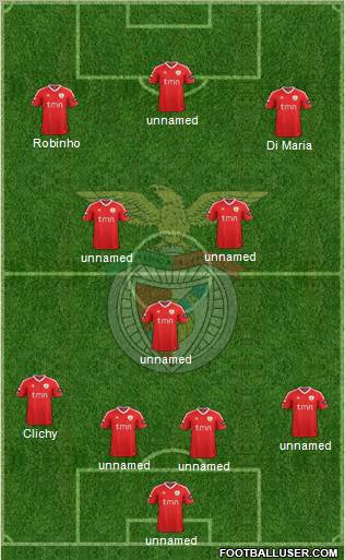 Sport Lisboa e Benfica - SAD Formation 2012